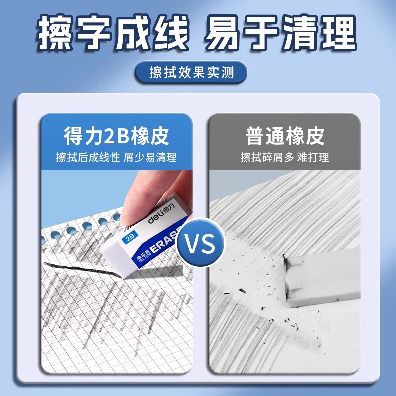 得力7536无屑橡皮2b可爱卡通4b考试文具学习用品少屑橡皮套装